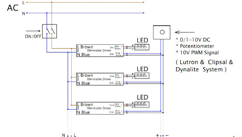 1-10v dimmalbe wiring diagram 1