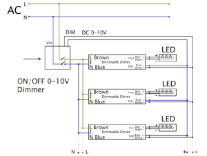 0/1-10V Dimmable LED Tri-proof Lighting PC Housing 600mm 20w 2200Lm