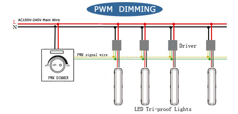 pwm dimmalbe wiring diagram