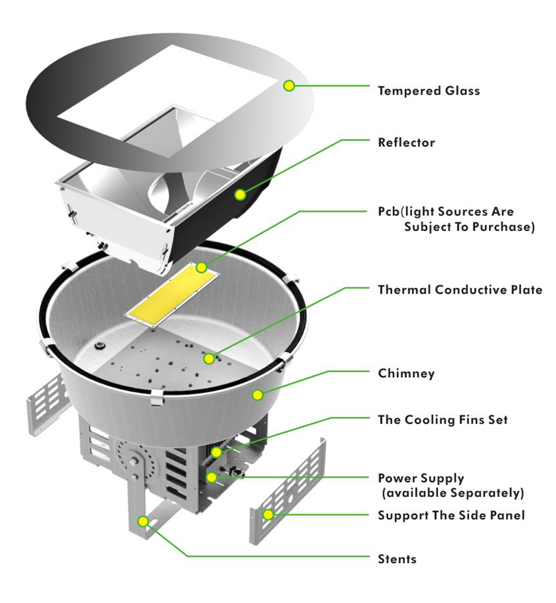 300w led tower lamp 10