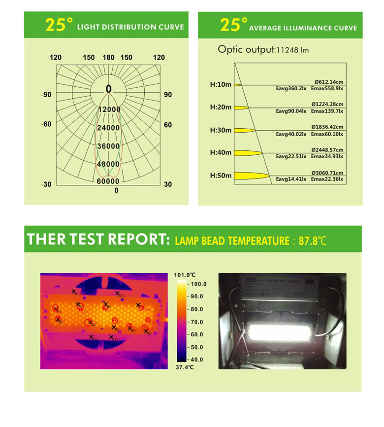 400w led flood light 14