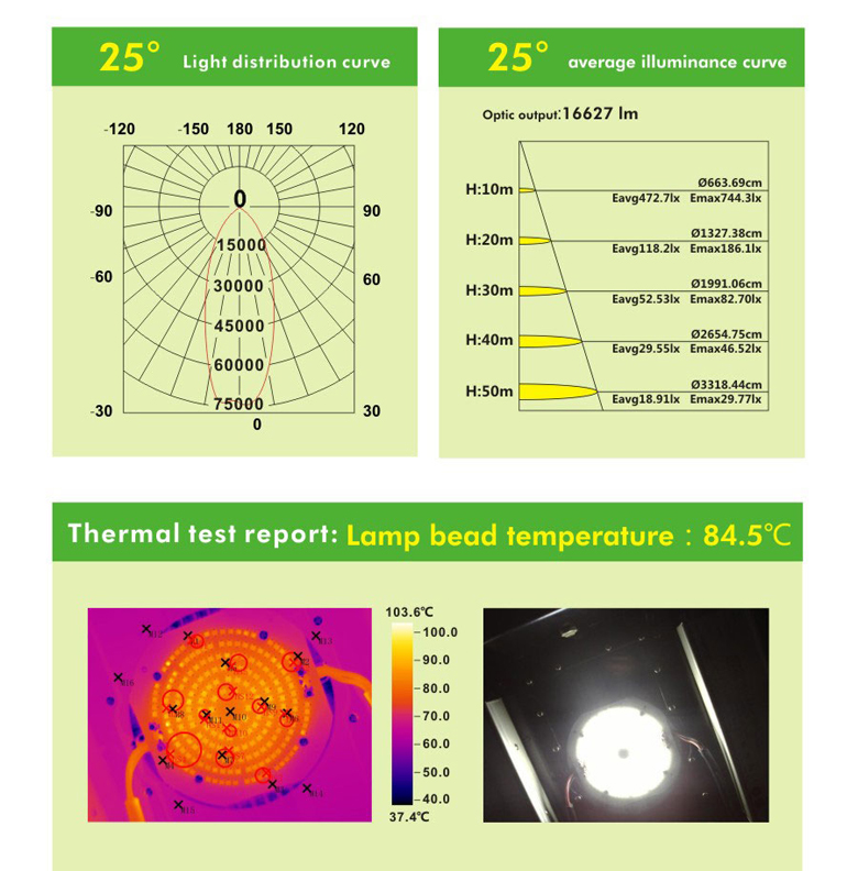 500w led flood light 10