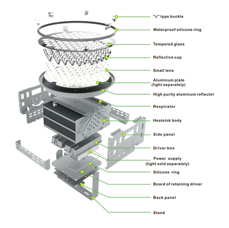 500w led projection light 12