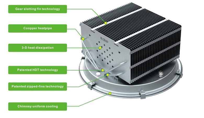 500w led projection light 6