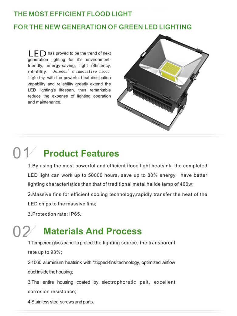 LED Flood Light b series 1