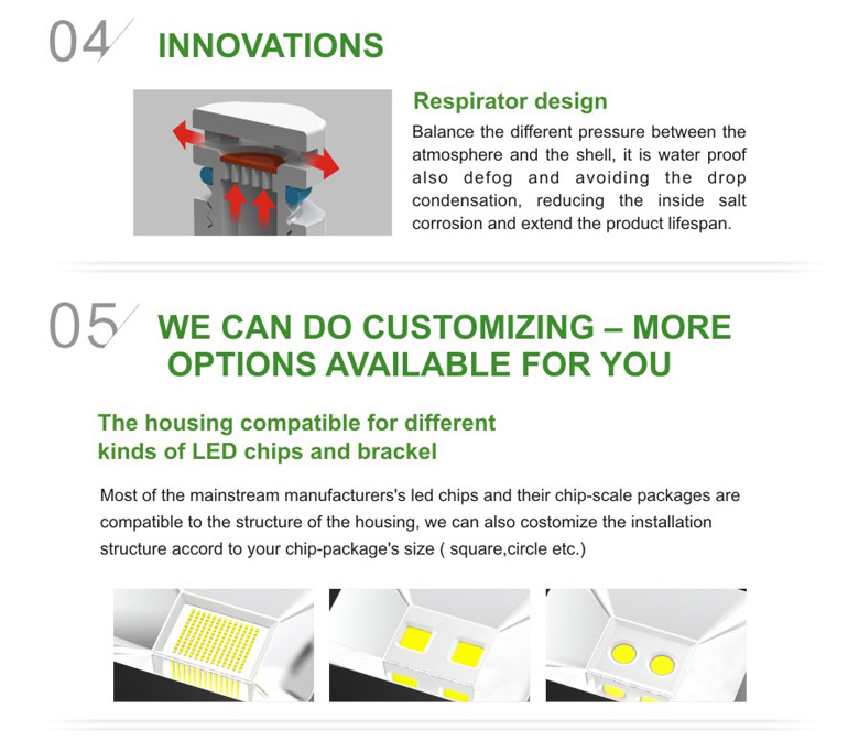 LED Flood Light b series 100w 3