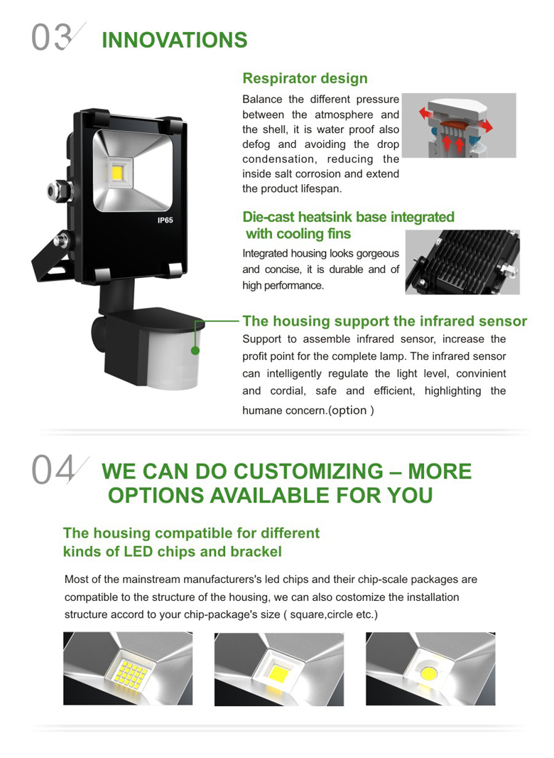 LED Flood Light b series 10w 2