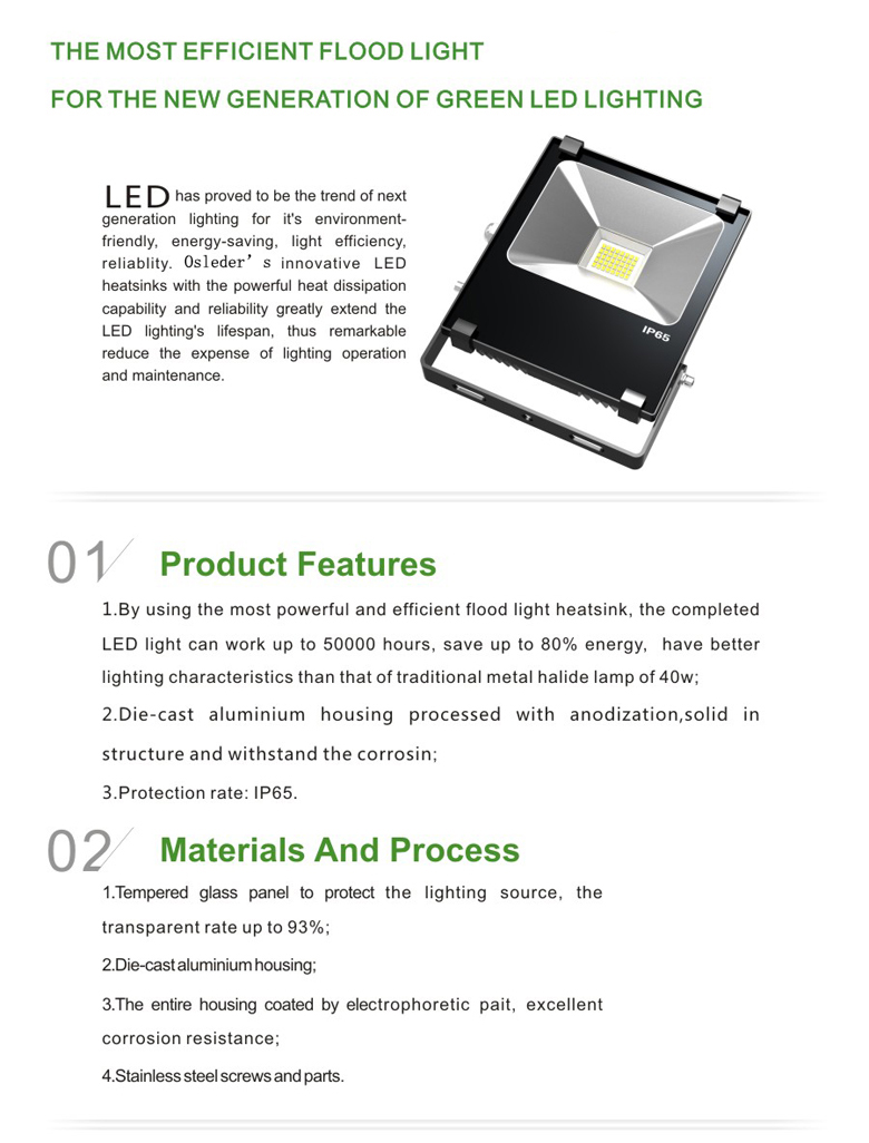 LED Flood Light b series 20w 1