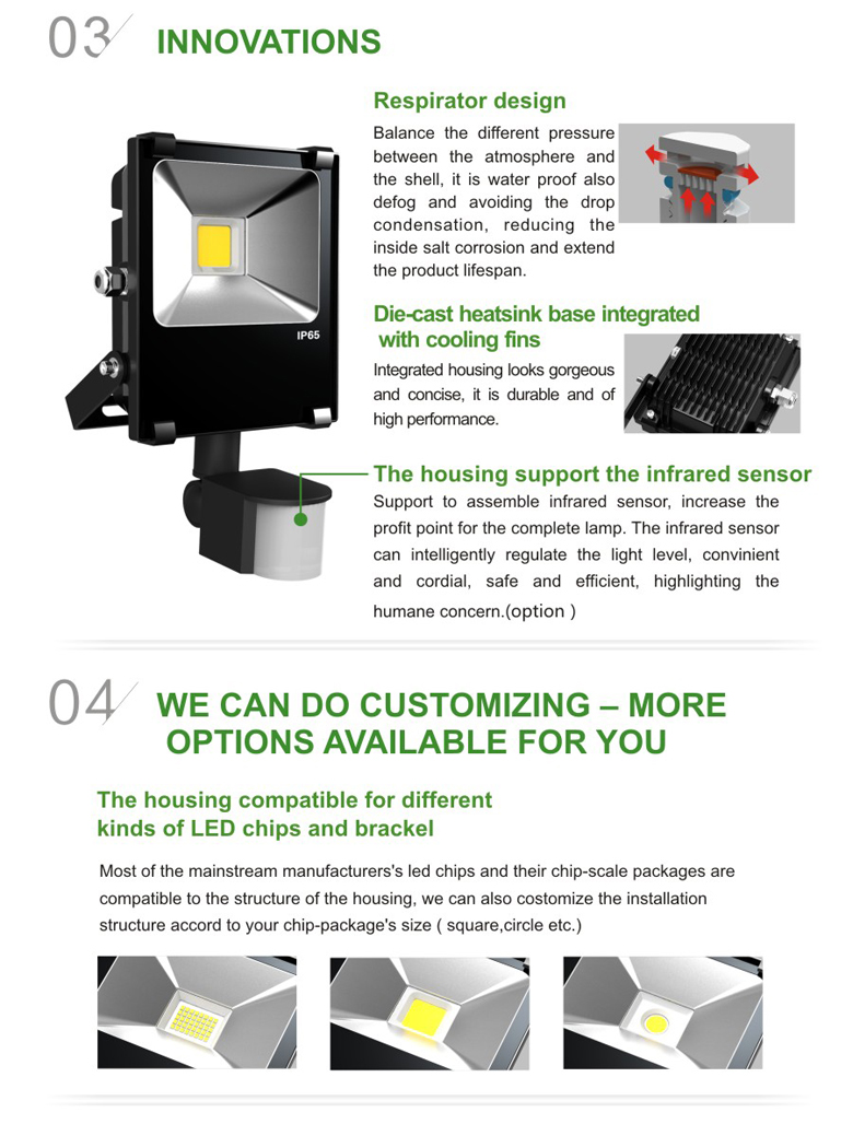 LED Flood Light b series 20w 2