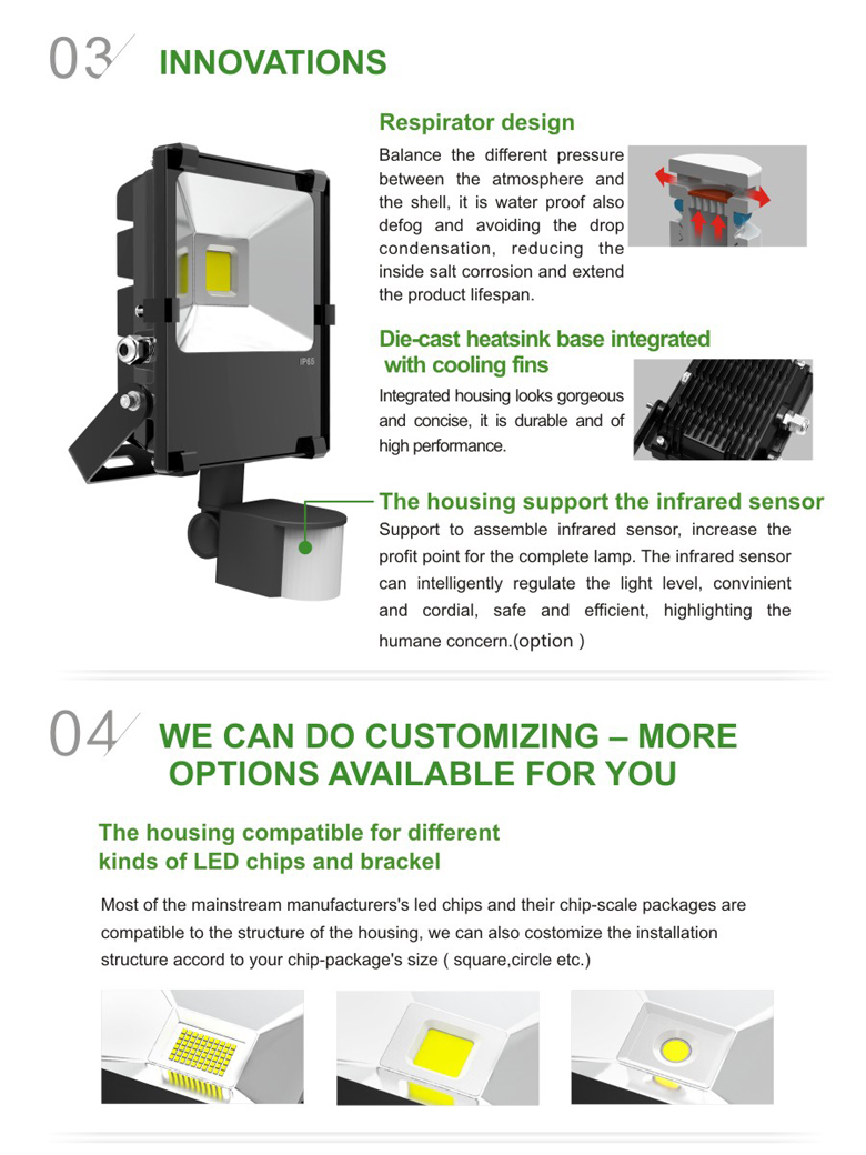 LED Flood Light b series 30w 2