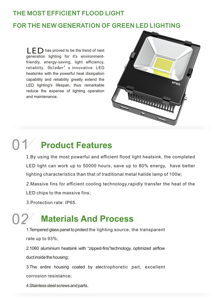 LED Flood Light b series 50w 1