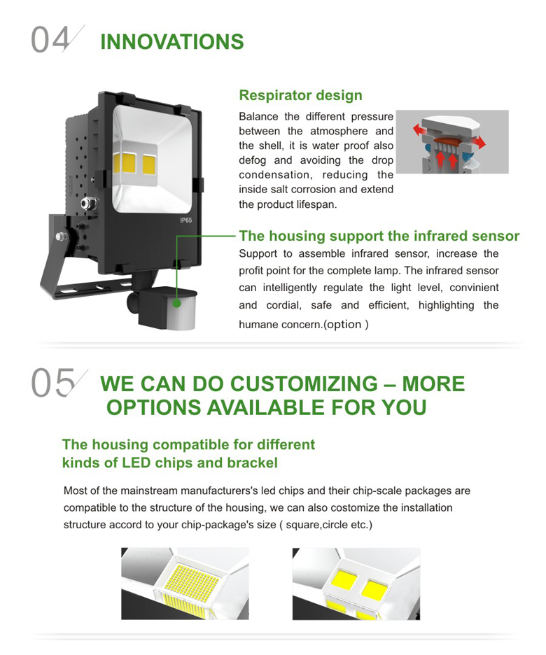 LED Flood Light b series 70w 3