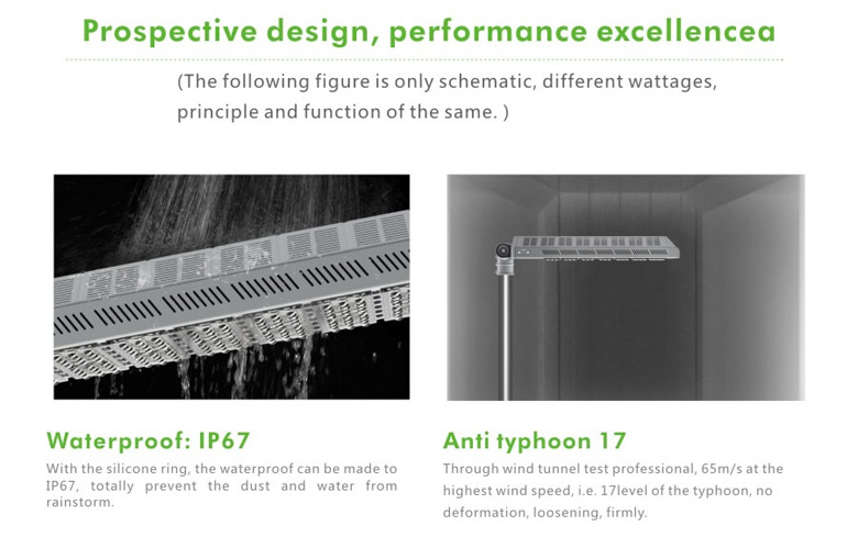 LED Street Light a series 120w 7