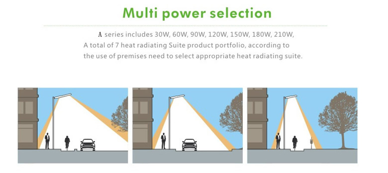 LED Street Light a series 120w 8