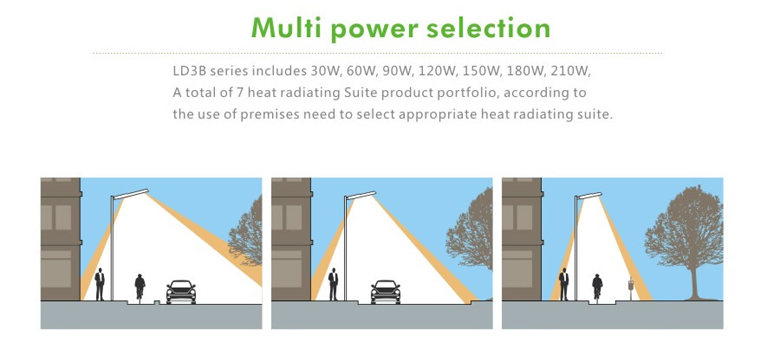 LED Street Light a series 30w 9