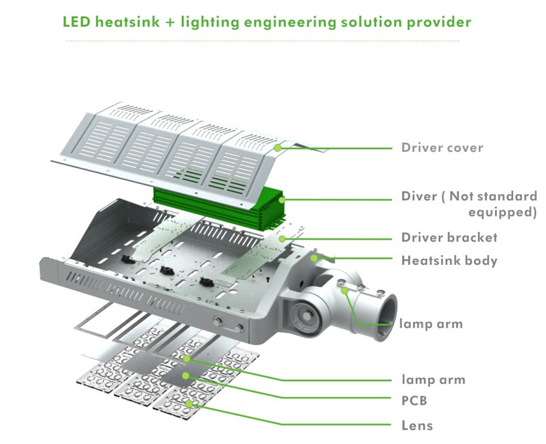 LED Street Light a series 90w 10