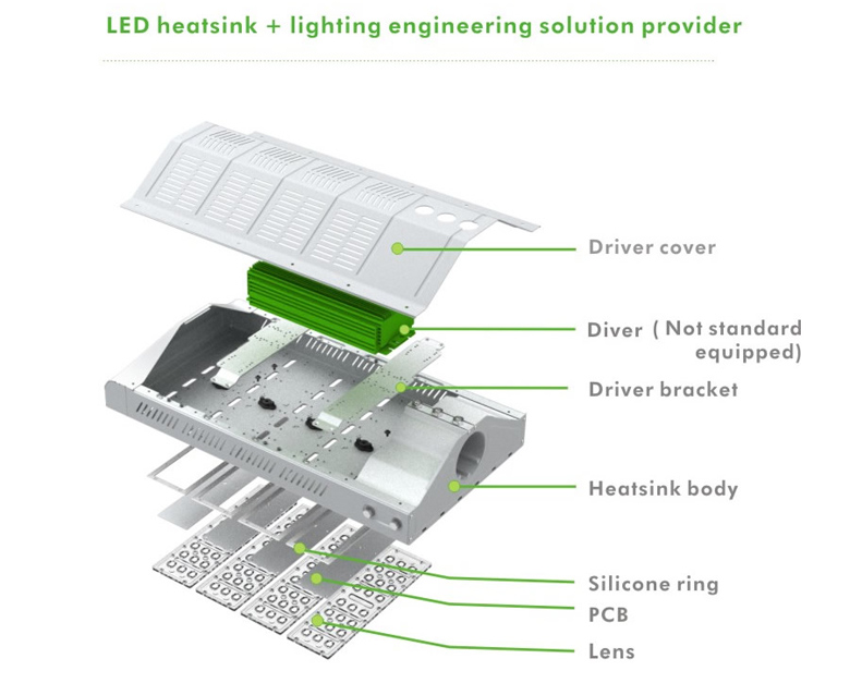 LED Street Light b series 120w 10