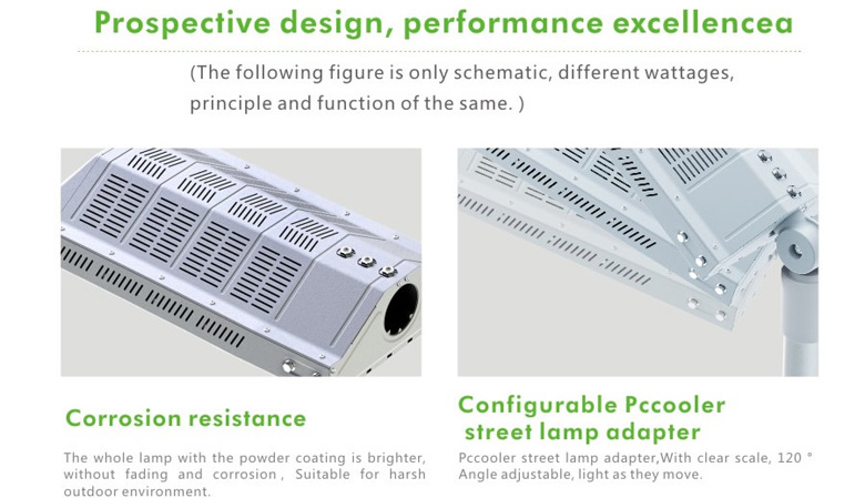 LED Street Light b series 120w 6