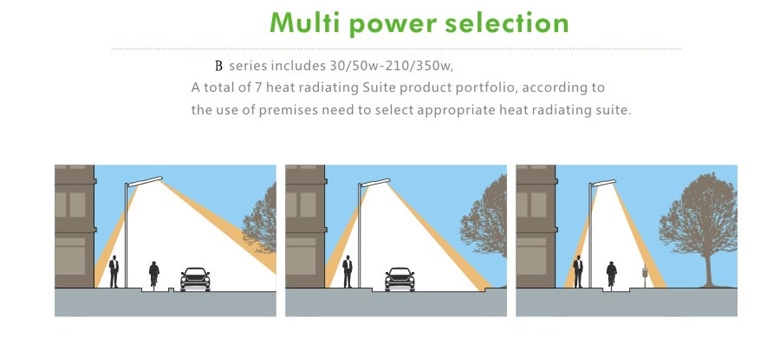 LED Street Light b series 120w 8