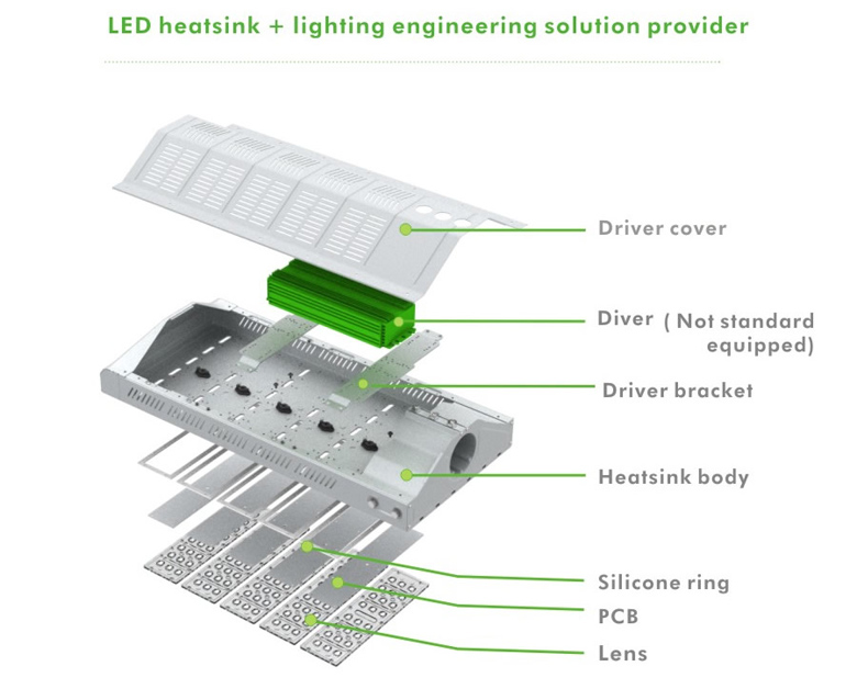 LED Street Light b series 150w 10