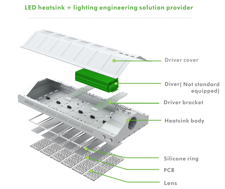 LED Street Light b series 180w 10