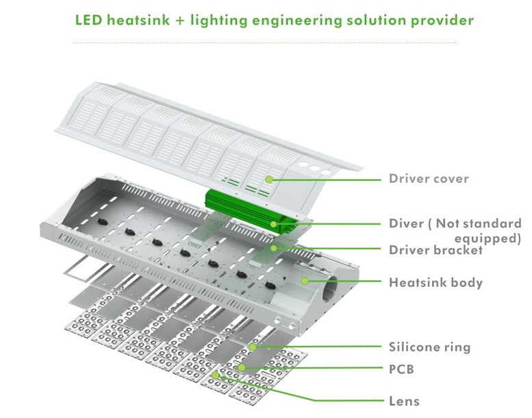 LED Street Light b series 210w 10