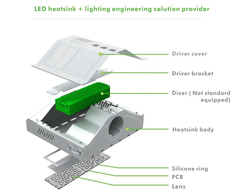 LED Street Light b series 30w 10