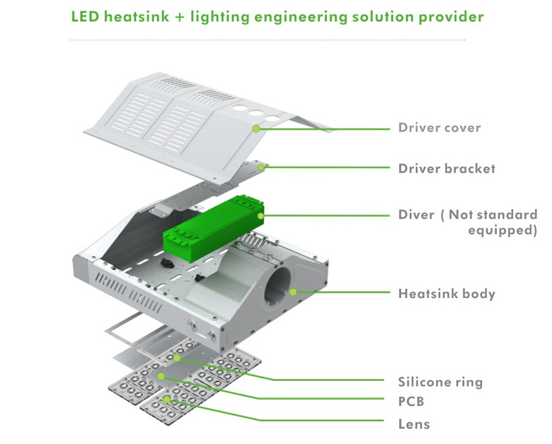 LED Street Light b series 60w 10