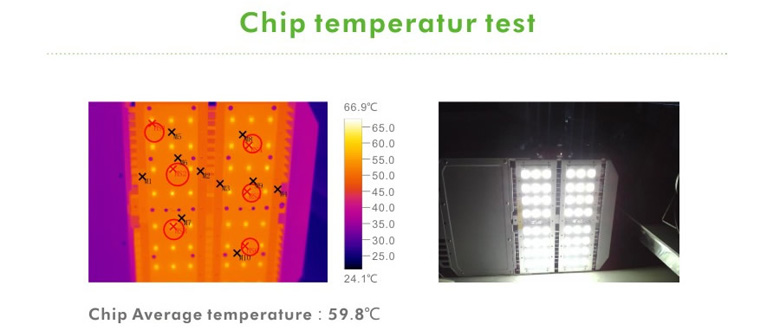 LED Street Light b series 60w 12