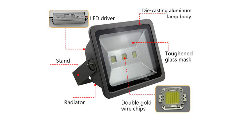 led flood light a series 120w c