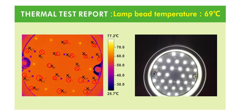 100w led projection light 12