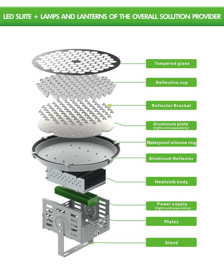 250w led projection light 7