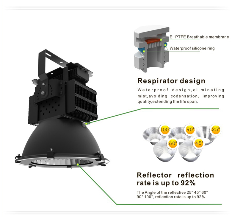 led high bay light d series 100w 4