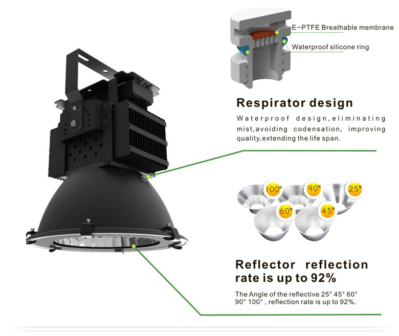 led high bay light d series 120w 4