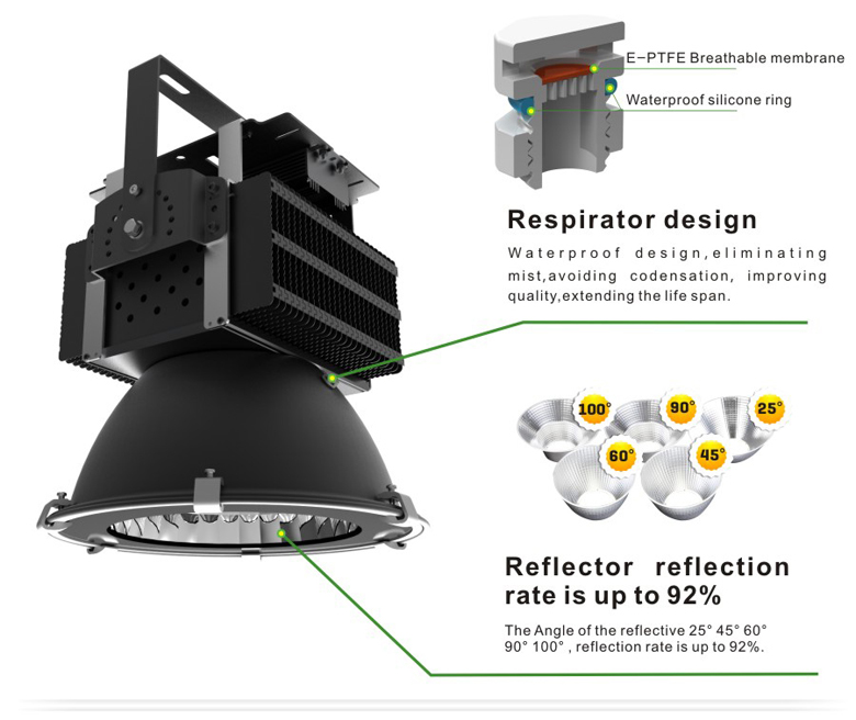 led high bay light d series 150w 4