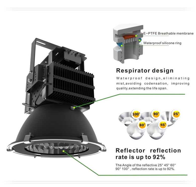 led high bay light d series 200w 4