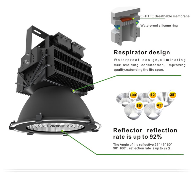 led high bay light d series 300w 4