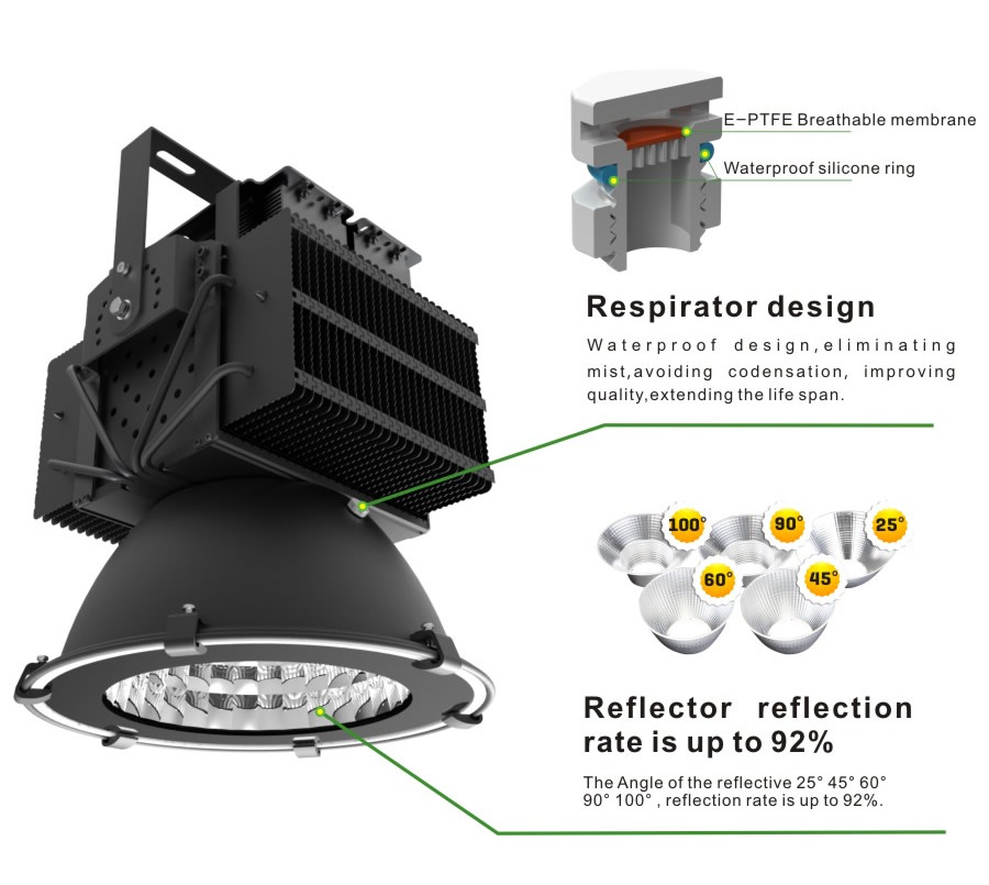 led high bay light d series 400w 4