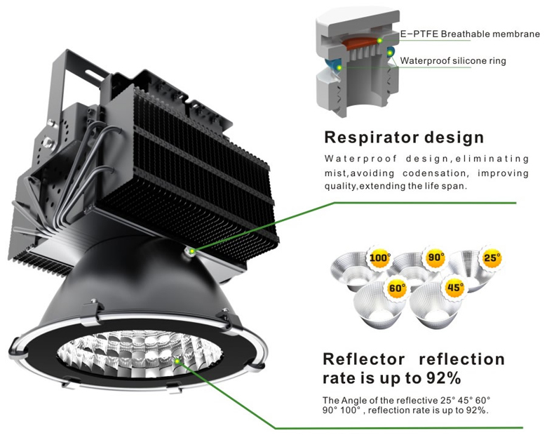 led high bay light d series 500w 4