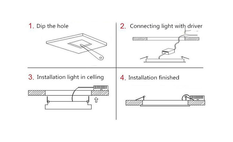 installation-round-led-panel-light 120