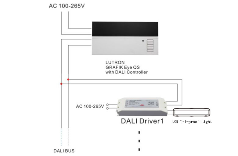 dali Dimmable led tri-proof light Operation Reference 2