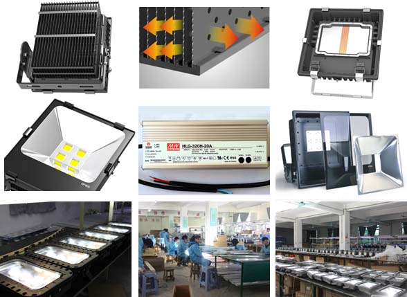 LED flood light fixtures product detail